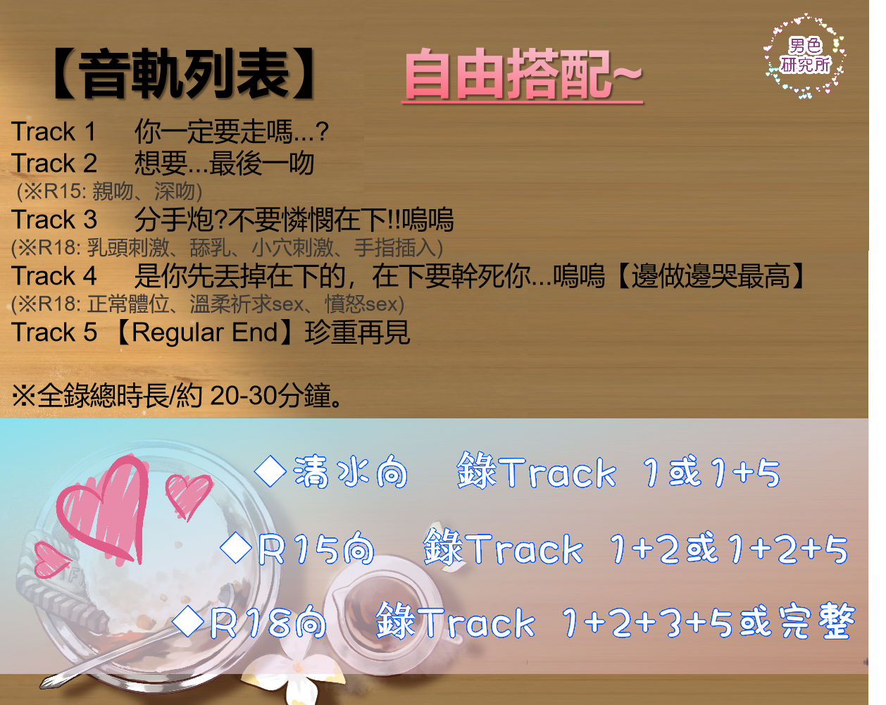 先看我的搭配｜苦甜阿芙佳朵 Track 大綱